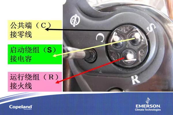 空調壓縮機